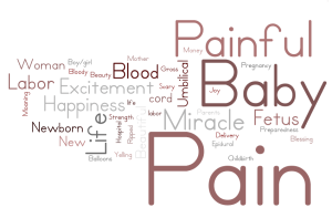 ChildbirthWordsCollegeStudents